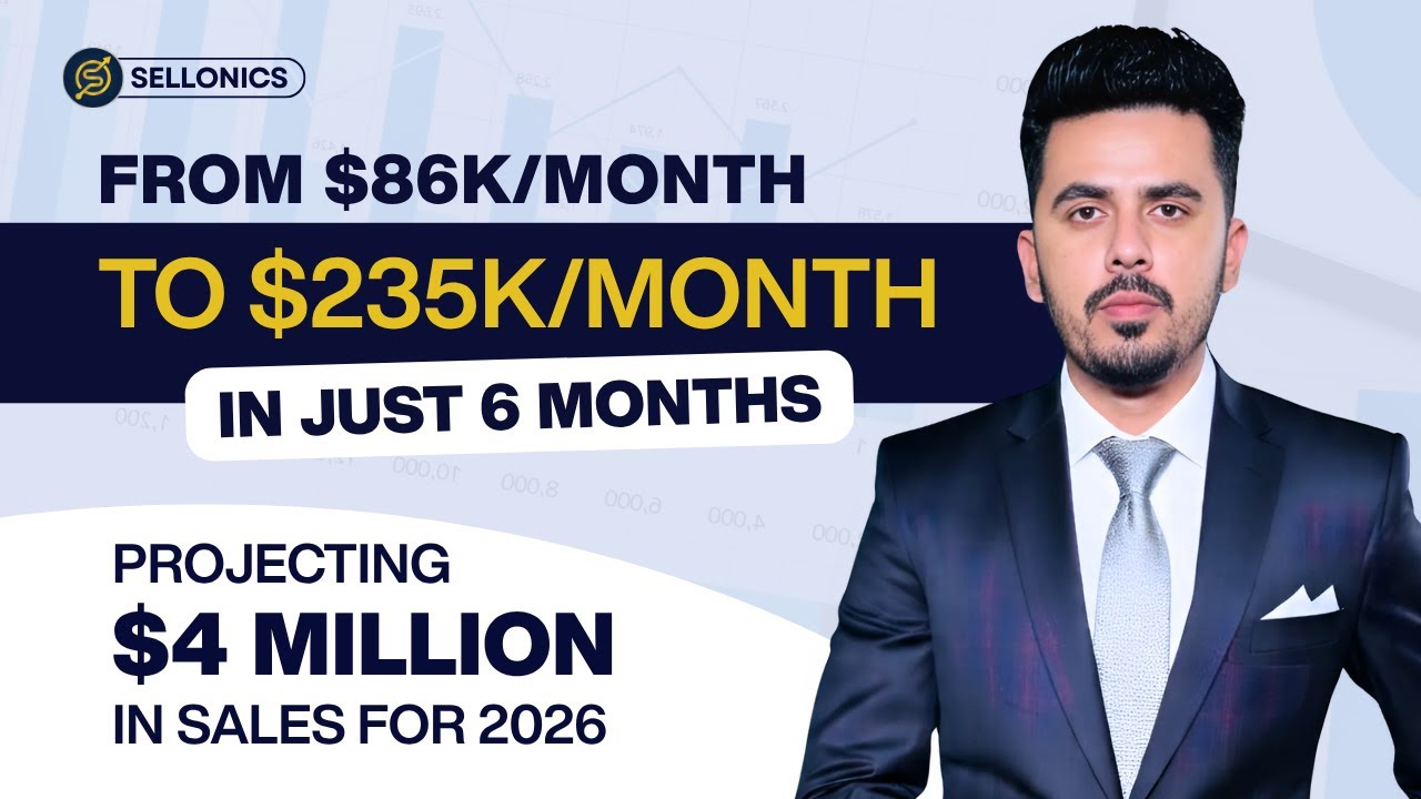 Case study thumbnail: from $86K per month to $235K per month in just 6 months, projecting $4 million in sales for 2026